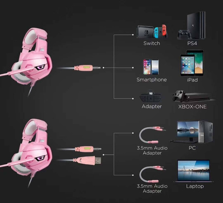 SŁUCHAWKI GAMINGOWE RÓŻOWY HEADSET PC PS4 XBOX Onikuma K5 Pink